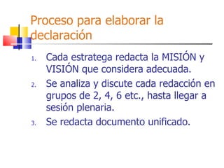 Proceso para elaborar la declaración Cada estratega redacta la MISIÓN y VISIÓN que considera adecuada. Se analiza y discute cada redacción en grupos de 2, 4, 6 etc., hasta llegar a  sesión plenaria. Se redacta documento unificado. 