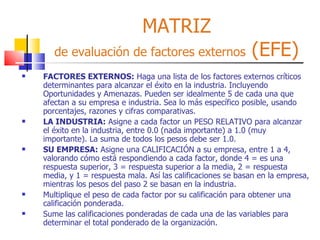 MATRIZ de evaluación de factores externos  (EFE) FACTORES EXTERNOS:  Haga una lista de los factores externos críticos determinantes para alcanzar el éxito en la industria. Incluyendo Oportunidades y Amenazas. Pueden ser idealmente 5 de cada una que afectan a su empresa e industria. Sea lo más específico posible, usando porcentajes, razones y cifras comparativas. LA INDUSTRIA:  Asigne a cada factor un PESO RELATIVO para alcanzar el éxito en la industria, entre 0.0 (nada importante) a 1.0 (muy importante). La suma de todos los pesos debe ser 1.0. SU EMPRESA:  Asigne una CALIFICACIÓN a su empresa, entre 1 a 4, valorando cómo está respondiendo a cada factor, donde 4 = es una respuesta superior, 3 = respuesta superior a la media, 2 = respuesta media, y 1 = respuesta mala. Así las calificaciones se basan en la empresa, mientras los pesos del paso 2 se basan en la industria. Multiplique el peso de cada factor por su calificación para obtener una calificación ponderada. Sume las calificaciones ponderadas de cada una de las variables para determinar el total ponderado de la organización. 
