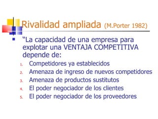 Rivalidad ampliada  (M.Porter 1982) “ La capacidad de una empresa para explotar una VENTAJA COMPETITIVA depende de: Competidores ya establecidos Amenaza de ingreso de nuevos competidores Amenaza de productos sustitutos El poder negociador de los clientes El poder negociador de los proveedores 