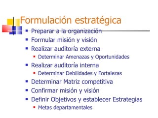 Formulación estratégica Preparar a la organización Formular misión y visión  Realizar auditoría externa Determinar Amenazas y Oportunidades Realizar auditoría interna Determinar Debilidades y Fortalezas Determinar Matriz competitiva Confirmar misión y visión Definir Objetivos y establecer Estrategias Metas departamentales 