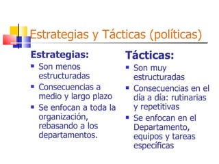 Estrategias y Tácticas (políticas) Estrategias: Son menos estructuradas Consecuencias a medio y largo plazo Se enfocan a toda la organización, rebasando a los departamentos. Tácticas: Son muy estructuradas Consecuencias en el día a día: rutinarias y repetitivas Se enfocan en el Departamento, equipos y tareas específicas 