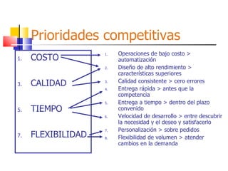 Prioridades competitivas COSTO CALIDAD TIEMPO FLEXIBILIDAD Operaciones de bajo costo > automatización Diseño de alto rendimiento > características superiores Calidad consistente > cero errores Entrega rápida > antes que la competencia Entrega a tiempo > dentro del plazo convenido Velocidad de desarrollo > entre descubrir la necesidad y el deseo y satisfacerlo Personalización > sobre pedidos Flexibilidad de volumen > atender cambios en la demanda 