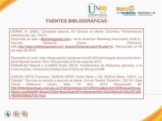 FUENTES BIBLIOGRÁFICAS
SERNA, H. (2006). Conceptos básicos. En Servicio al cliente. Colombia: Panamericana
editorial Ltda. (pp. 19-27).
Disponible en web «Marketingpower.com», de la American Marketing Association (A.M.A.),
Sección: Resource Library - Dictionary,
URL:http://www.marketingpower.com/_layouts/Dictionary.aspx?dLetter=C, Recuperado el 09
de mayo de 2015.
Disponible en web «http://blogs.gestion.pe/atuservicio/2014/03/el-triangulo-del-servicio.html»,
de la Revista Gestión. Perú. Recuperado el 09 de mayo de 2015.
GONZÁLEZ Manuel y LLAMAS Sicilia (2013). Fundamentos de Marketing aplicados a la
Comunicación. Universidad Católica San Antonio de Murcia UCAM.
GARCÍA ORTIZ Francisco, GARCÍA ORTIZ Pedro Pablo y GIL MUELA Mario. (2007). La
Calidad." Técnicas de servicio y atención al cliente. 2nd ed. Madrid: Paraninfo, 135-141. Gale
Virtual Reference Library. Web. 27 Nov. 2013. Recuperado de:
http://bibliotecavirtual.unad.edu.co:2130/ps/retrieve.do?inPS=true&prodId=GVRL&userGroup
Name=unad&tabID=&searchType=BasicSearchForm&contentSet=GALE&docId=GALE|CX26
48200038&isETOC=true
 