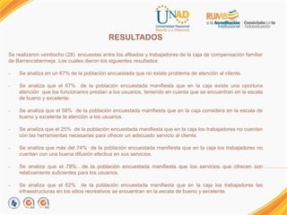 RESULTADOS
Se realizaron veintiocho (28) encuestas entre los afiliados y trabajadores de la caja de compensación familiar
de Barrancabermeja. Los cuales dieron los siguientes resultados:
- Se analiza en un 67% de la población encuestada que no existe problema de atención al cliente.
- Se analiza que el 67% de la población encuestada manifiesta que en la caja existe una oportuna
atención que los funcionarios prestan a los usuarios, teniendo en cuenta que se encuentran en la escala
de bueno y excelente.
- Se analiza que el 58% de la población encuestada manifiesta que en la caja considera en la escala de
bueno y excelente la atención a los usuarios.
- Se analiza que el 25% de la población encuestada manifiesta que en la caja los trabajadores no cuentan
con las herramientas necesarias para ofrecer un adecuado servicio al cliente.
- Se analiza que más del 74% de la población encuestada manifiesta que en la caja los trabajadores no
cuentan con una buena difusión efectiva en sus servicios.
- Se analiza que el 78% de la población encuestada manifiesta que los servicios que ofrecen son
relativamente suficientes para los usuarios.
- Se analiza que el 62% de la población encuestada manifiesta que en la caja los trabajadores las
infraestructuras en los sitios recreativos se encuentran en la escala de bueno y excelente.
 