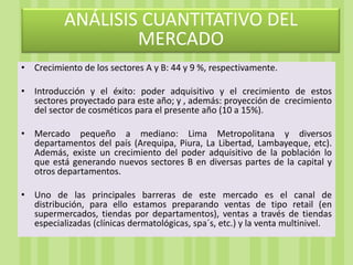 Mayor crecimiento en  aceptación de productos cosmético naturales a diferencia de los productos sintéticos.