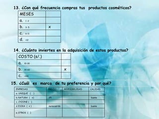 COMUNICACIONESEstrategia de Comunicación Intentando aumentar el nivel de compra de sus clientes.