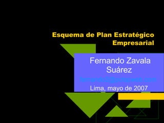 Esquema de Plan Estratégico Empresarial Fernando Zavala Suárez [email_address]   Lima, mayo de 2007 