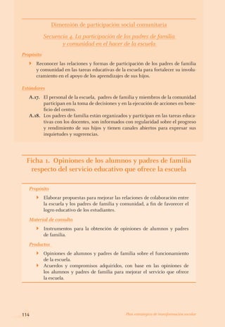 Dimensión de participación social comunitaria
Secuencia 4. La participación de los padres de familia
y comunidad en el hacer de la escuela
Propósito
Reconocer las relaciones y formas de participación de los padres de familia
y comunidad en las tareas educativas de la escuela para fortalecer su involu-
cramiento en el apoyo de los aprendizajes de sus hijos.
Estándares
A.17.	 El personal de la escuela, padres de familia y miembros de la comunidad
participan en la toma de decisiones y en la ejecución de acciones en bene-
ficio del centro.
A.18.	 Los padres de familia están organizados y participan en las tareas educa-
tivas con los docentes, son informados con regularidad sobre el progreso
y rendimiento de sus hijos y tienen canales abiertos para expresar sus
inquietudes y sugerencias.
Ficha 1. Opiniones de los alumnos y padres de familia
respecto del servicio educativo que ofrece la escuela
Propósito
Elaborar propuestas para mejorar las relaciones de colaboración entre
la escuela y los padres de familia y comunidad, a fin de favorecer el
logro educativo de los estudiantes.
}
Material de consulta
Instrumentos para la obtención de opiniones de alumnos y padres
de familia.
}
Productos
Opiniones de alumnos y padres de familia sobre el funcionamiento
de la escuela.
Acuerdos y compromisos adquiridos, con base en las opiniones de
los alumnos y padres de familia para mejorar el servicio que ofrece
la escuela.
}
}
}
114 Plan estratégico de transformación escolar
 