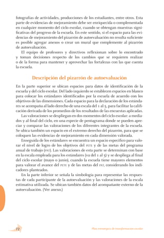 fotografías de actividades, producciones de los estudiantes, entre otros. Esta
parte de evidencias de mejoramiento debe ser enriquecida o complementada
en cualquier momento del ciclo escolar, cuando se obtengan muestras signi-
ficativas del progreso de la escuela. En este sentido, si el espacio para las evi-
dencias de mejoramiento del pizarrón de autoevaluación no resulta suficiente
es posible agregar anexos o crear un mural que complemente al pizarrón
de autoevaluación.
El equipo de profesores y directivos reflexionan sobre lo encontrado
y toman decisiones respecto de los cambios que se requieren realizar
o de la forma para mantener y aprovechar las fortalezas con las que cuenta
la escuela.
Descripción del pizarrón de autoevaluación
En la parte superior se ubican espacios para datos de identificación de la
escuela y del ciclo escolar. Del lado izquierdo se establecen espacios en blanco
para colocar los estándares identificados por la escuela de acuerdo con los
objetivos de las dimensiones. Cada espacio para la declaración de los estánda-
res se acompaña al lado derecho de una escala del 1 al 5, para facilitar la califi-
cación derivada de los promedios de los resultados de las encuestas aplicadas.
Las valoraciones se despliegan en dos momentos del ciclo escolar: a media-
dos y al final del ciclo, en una especie de pentagrama donde se pueden apre-
ciar y comparar las valoraciones de los diferentes integrantes de la escuela.
Se ubica también un espacio en el extremo derecho del pizarrón, para que se
coloquen las evidencias de mejoramiento en cada dimensión valorada.
Enseguida de los estándares se encuentra un espacio especifico para valo-
rar el nivel de logro de los objetivos del pete y de las metas del programa
anual de trabajo (pat). Las valoraciones de esta parte se determinan con base
en la escala empleada para los estándares (va del 1 al 5) y se despliega al final
del ciclo escolar (mayo o junio), cuando la escuela tiene mayores elementos
para valorar el avance del pete y de las metas del pat, considerando los indi-
cadores planteados.
En la parte inferior se señala la simbología para representar las respues-
tas de cada participante de la autoevaluación y las valoraciones de la escala
estimativa utilizada. Se ubican también datos del acompañante externo de la
autoevaluación. (Ver anexo.)
72 Plan estratégico de transformación escolar
 