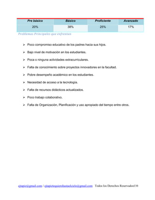 Pre básico

Básico

Proficiente

Avanzado

20%

38%

25%

17%

Problemas Principales que enfrentan
 Poco compromiso educativo de los padres hacia sus hijos.
 Bajo nivel de motivación en los estudiantes.
 Poca o ninguna actividades extracurriculares.
 Falta de conocimiento sobre proyectos innovadores en la facultad.
 Pobre desempeño académico en los estudiantes.
 Necesidad de acceso a la tecnología.
 Falta de recursos didácticos actualizados.
 Poco trabajo colaborativo.
 Falta de Organización, Planificación y uso apropiado del tiempo entre otros.

ejtapiz@gmail.com / ejtapiztequierohastaelcielo@gmail.com Todos los Derechos Reservados©®

 