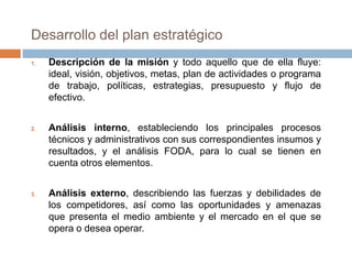 Desarrollo del plan tecnológicoDescripción de la misión de la organizaciónAnálisis externoAnálisis internoIdealAnálisis del medio ambientePrincipales procesos técnicosPrincipales procesos administrativosAnálisis del mercadoPrincipales entradas (insumos)Principales entradas (insumos)VisiónAnálisis de la competenciaPrincipales salidas (productos)Principales salidas (productos)ObjetivosSupuestosPrincipales fuerzasPrincipales debilidadesMetasPrincipales oportunidadesPrincipales amenazasEscenariosPrograma de trabajoEstrategiasPolíticasPresupuestosFlujo de efectivoOrganizaciónProcedimientos