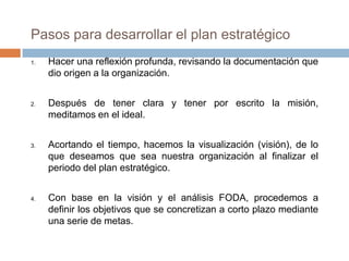 Desarrollo del plan estratégicoDescripción de la misión y todo aquello que de ella fluye: ideal, visión, objetivos, metas, plan de actividades o programa de trabajo, políticas, estrategias, presupuesto y flujo de efectivo.Análisis interno, estableciendo los principales procesos técnicos y administrativos con sus correspondientes insumos y resultados, y el análisis FODA, para lo cual se tienen en cuenta otros elementos.Análisis externo, describiendo las fuerzas y debilidades de los competidores, así como las oportunidades y amenazas que presenta el medio ambiente y el mercado en el que se opera o desea operar.