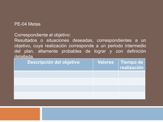 Estrategias.Análisis externo:Medio ambiente (entorno).