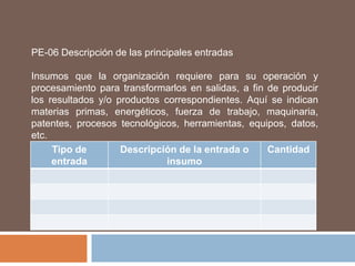 Competencia.Programa de trabajo:Tareas.