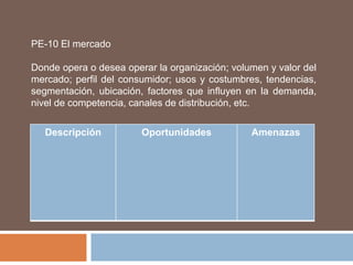 Costos.Presupuesto.Flujo de efectivo.Anexos.