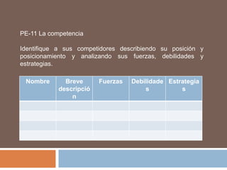 Formatos para registrar la información básica utilizada en los procesos de planeación estratégicaPE-01 Misión o razón de serCorresponde a la descripción de los motivos por los cuales se creó y opera la organización.Ideal de la organización: resultado o situación óptima deseada, muy difícil de obtener, pero a la cual nos debemos acercar sucesivamente, su obtención se sitúa en el infinito pero es el fato que guía el esfuerzo permanente de la organización.