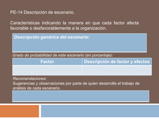 PE-04 MetasCorrespondiente al objetivo:Resultados o situaciones deseadas, correspondientes a un objetivo, cuya realización corresponde a un periodo intermedio del plan, altamente probables de lograr y con definición detallada.