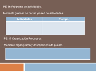 PE-07 Descripción de las principales salidas (resultados) de los procesosSon los resultados generados por el funcionamiento de la organización, tales como bienes y servicios producidos para el mercado y otras salidas, que en forma normal y habitual, se producen como son: desperdicio, efectos contaminantes, impacto en el nivel de empleo, en la salud pública, etc.