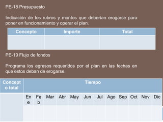 PE-08 Principales fuerzas de la organizaciónAtributos o características que ubican a la organización en una posición de ventaja con respecto a sus competidores en diversas áreas: producción, productos, finanzas, investigación y desarrollo, administración, tecnología, etc.Fuerzas:PE-09 Principales debilidades de la organizaciónAtributos o características que ubican a la organización en una posición de desventajosa con respecto a sus competidores en diversas áreas: producción, productos, finanzas, investigación y desarrollo, administración, tecnología, etc.Debilidades: