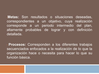 Visión: Corresponde con la visualización de lo que se desea que llegue a ser y hacer la organización, al final del periodo que comprende e l plan para la cual se formula el plan estratégico.