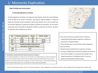 Promoviendo el Desarrollo Socio-Económico Local, la Valorización y el Aprovechamiento de los Recursos Turísticos Departamentales y Regionales
19
Flujo Turístico por vía terrestre
El mercado Argentino en tránsito
El turista Argentino con destino a las playas de Santa Catarina, Norte de la costa Atlántica
de Río Grande do Sul, Canela o Gramado, que opta por ingresar debido a su lugar de
origen por Paysandú o Salto, tomando la ruta 26 para conectar con la ruta 5 y pasan por
los controles migratorios y aduaneros de Rivera y Santana do Livramento, con una trafico
concertado entre los periodos de Noviembre a Marzo y vacaciones de Invierno muestran
los siguientes datos estadísticos de interés.
Año Vehículos particulares
(2.5)
Buses(
(40)
Total de Turistas
2010 48.000 658 146.320
2011 36.000 496 109.840
Características y comportamiento del tráfico proveniente de la Argentina
De los totales expresados en el cuadro solo el 1,2% pernocta en la Ciudad de Rivera y el 1,9% en la Ciudad de
Santana de Livramento, dando un total de 3,1% en la Región, siendo el promedio de pernocte de una noche.
Dada la actual situación económica de la Argentina, en relación valores locales a oferta del Brasil (Estado de
Santa Catarina) el flujo vehicular se ha incrementado de manera exponencial (2012/2013)
Año Cantidad de pasajeros Argentinos que
pernoctaron una noche en la región
2010 4.682
2011 3.514
Fuentes : Policía Rodoviaria do Brasil , Posto Km 5, Santana do Livramento , Oficina de Migraciones de Santana do Livarmento , Oficina sde Migraciones del Uruguay, Rivera , Paysandú, Salto...
Son varios los factores que determinan la conducta y
comportamiento del pasajero argentino en relación al
pernocte en la Ciudad de Rivera.
Varios declaran parar unas horas para realizar Shopping y
continuar camino.
Decidir pernoctar depende de las urgencias y horarios.
La mayor cantidad de pernoctes de este público en tránsito se
da en menor medida en la Ciudad de Tacuarembó y en su
mayor porcentaje en la Ciudades de Salto y Termas de
Dayman, aprovechando el destino termas.
1- Momento Explicativo
 