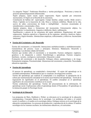 Página
16
16
La categoría "Sujeto". Tradiciones filosóficas y teorías psicológicas. Posiciones y tomas de
posición epistemológicamente diferenciadas.
Sujeto psíquico, sujeto social, sujeto cognoscente. Sujeto sujetado por estructuras
inconscientes. El Sujeto en la filosofía de la conciencia.
Constitución de habitus del sujeto/agente. Campo familiar, campo escolar, libido social e
illusio. Capitales en la trayectoria de vida. Doxa y violencia simbólica. Mundo de la vida,
acervo de saber, convicciones de fondo e inteligibilidad. Acciones encaminadas al
entendimiento y encaminadas a fines.
Aparato psíquico, deseo y formaciones del inconsciente. Estructuración edípica. La
identificación. La transferencia. Angustia e inhibición. Ideal y sublimación.
Equilibración y génesis de las estructuras del sujeto epistémico. Regulaciones del sujeto
cognoscente. Aspectos operativos y figurativos de los esquemas prácticos, intuitivos, lógico-
concretos y lógico-formales. Abstracciones empíricas, reflexionantes y reflexivas. Inconsciente
intelectual.
 Teorías del Crecimiento y del Desarrollo
Teorías del crecimiento y el desarrollo. Interacciones multidireccionales y multidimensionales.
Características del proceso. Leyes y principios. Dominios. Maduración. Desarrollo y
Aprendizaje. Las distintas edades del hombre.
Factores que inciden sobre el crecimiento y el desarrollo. Factores endógenos: orgánicos,
genéticos y de integración y control. Neurobiología y aprendizaje. Factores exógenos:
familiares, sociales, ecológicos y nutricionales. Educación y salud.
Evaluación del crecimiento y del desarrollo. Enfoques clínico, epidemiológico y de riesgo.
Estimulación temprana. Psicomotricidad. Alteraciones del crecimiento y desarrollo. Necesidades
educativas especiales.
 Teorías del Aprendizaje
El proceso de aprendizaje, su complejidad e historicidad. El sujeto del aprendizaje en la
sociedad contemporánea. Problemáticas que se visualizan. Investigaciones actuales.
Teorías del aprendizaje que explican la complejidad o la simplifican: la apropiación de la
cultura por reestructuración conceptual en la teoría socio-histórica del aprendizaje. Teoría de la
negociación de significados en el aprendizaje. El cambio conceptual en el aprendizaje
significativo de conocimientos científicos en la escuela.
Teorías conductistas del aprendizaje. Teorías del procesamiento de la información. El
aprendizaje social. Explicaciones sobre el aprendizaje desde el Psicoanálisis. El aprendizaje en
la interacción grupal; la Psicología Social.
 Sociología de la Educación
Las propuestas de Marx, Durkheim y Weber: su relevancia en la sociología de la educación
contemporánea. Conceptos básicos de la sociología. Los problemas del orden y el control
social, el conflicto y el cambio en la sociología clásica. Enfoques teóricos en la sociología de la
educación contemporánea. Los procesos de producción y reproducción de la cultura. El análisis
sociológico de los sistemas escolares, las instituciones educativas y el curriculum.
 