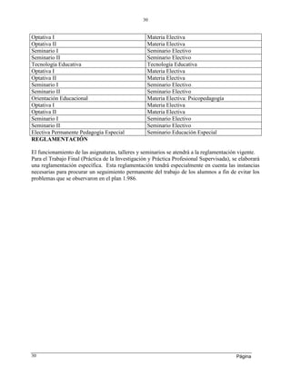 Página
30
30
Optativa I Materia Electiva
Optativa II Materia Electiva
Seminario I Seminario Electivo
Seminario II Seminario Electivo
Tecnología Educativa Tecnología Educativa
Optativa I Materia Electiva
Optativa II Materia Electiva
Seminario I Seminario Electivo
Seminario II Seminario Electivo
Orientación Educacional Materia Electiva: Psicopedagogía
Optativa I Materia Electiva
Optativa II Materia Electiva
Seminario I Seminario Electivo
Seminario II Seminario Electivo
Electiva Permanente Pedagogía Especial Seminario Educación Especial
REGLAMENTACIÓN
El funcionamiento de las asignaturas, talleres y seminarios se atendrá a la reglamentación vigente.
Para el Trabajo Final (Práctica de la Investigación y Práctica Profesional Supervisada), se elaborará
una reglamentación específica. Esta reglamentación tendrá especialmente en cuenta las instancias
necesarias para procurar un seguimiento permanente del trabajo de los alumnos a fin de evitar los
problemas que se observaron en el plan 1.986.
 