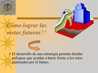 Cómo lograr las
metas futuras??

                          ESTRATEGIAS
 El desarrollo de una estrategia permite diseñar
 enfoques que ayudan a hacer frente a los retos
 planteados por el futuro.
 