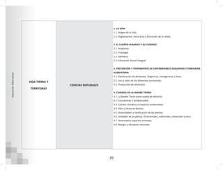 20
Educación
Alternativa
VIDA TIERRA Y
TERRITORIO
CIENCIAS NATURALES
1. LA VIDA
1.1. Origen de la vida.
1.2. Organización, estructura y funciones de la célula.
2. EL CUERPO HUMANO Y SU CUIDADO
2.1. Anatomía.
2.2. Fisiología.
2.3. Genética.
2.4. Educación Sexual Integral.
3. PREVENCIÓN Y TRATAMIENTO DE ENFERMEDADES SEGURIDAD Y SOBERANÍA
ALIMENTARIA
3.1. Clasificación de alimentos: Orgánicos, transgénicos y otros.
3.2. Uso y valor de los alimentos ancestrales.
3.3. Producción de alimentos.
4. CUIDADO DE LA MADRE TIERRA
4.1. La Madre Tierra como sujeto de derecho.
4.2. Ecosistemas y biodiversidad.
4.3. Cambio climático e impactos ambientales.
4.4. Flora y fauna en Bolivia.
4.5. Diversidades y clasificación de las plantas.
4.6. Utilidades de las plantas: Ornamentales, medicinales, industriales y otros.
4.7. Diversidad y especies animales.
4.8. Riesgos y desastres naturales.
 