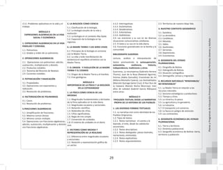 29
Planes
y
Programas
de
Educación
Primaria
y
Secundaria
de
Personas
Jóvenes
y
Adultas
5. LA BIOLOGÍA COMO CIENCIA
5.1. Clasificación de la biología.
5.2. La biología estudio de la vida y
evolución.
5.3. La biología en el contexto Aby Ayala.
5.4. Expansión de la biología en las
regiones.
6. LA MADRE TIERRA Y LOS SERES VIVOS
6.1. Principios de la biología en armonía
con la Madre Tierra.
6.2. La vida y toda manifestación de
existencia en equilibrio armónico con la
Madre Tierra.
7. EL ORIGEN Y EVOLUCIÓN DE LA MADRE
TIERRA Y EL COSMOS
7.1. Origen de la Madre Tierra y el hombre.
7.2. Eras geológicas.
MÓDULO II
IMPORTANCIA DE LA FÍSICA Y LA BIOLOGÍA
EN LA COTIDIANIDAD
1. LA FÍSICA COMO CIENCIA DE LAS
MEDIDAS
1.1. Magnitudes fundamentales y derivadas
de la física aplicados en la vida diaria.
1.2. Magnitudes escalares y vectoriales.
1.3. Notación científica.
1.4. Redondeo de cifras.
1.5. Cifras significativas.
1.6. Regla de tres simple.
1.7. Conversión de unidades.
1.8. El sistema de unidades en el diario
vivir.
2. VECTORES COMO MEDIDA Y
REPRESENTACIÓN DE LA REALIDAD
2.1. Diferencia entre magnitudes escalares
y vectoriales.
2.2. Notación y representación gráfica de
un vector.
3.11. Problemas aplicativos en la vida y el
trabajo.
MÓDULO II
EXPRESIONES ALGEBRAICAS EN LA VIDA
SOCIAL Y ECONÓMICA
1. EXPRESIONES ALGEBRAICAS EN LA VIDA
FAMILIAR Y COMUNAL
1.1. Polinomios.
1.2. Grados y orden de un polinomio.
2. OPERACIONES ALGEBRAICAS
2.1. Operaciones con polinomios: adición,
sustracción, multiplicación y división.
2.2. Productos notables.
2.3. Teorema del Binomio de Newton.
2.4. Cocientes notables.
3. POTENCIACIÓN Y RADICACIÓN
3.1. Propiedades.
3.2. Operaciones con exponentes y
radicación.
3.3. Resolución de problemas.
4. FACTORIZACIÓN DE POLINOMIOS
4.1. Casos.
4.2. Resolución de problemas.
5.FRACCIONES ALGEBRAICAS
5.1. Simplificación de fracciones.
5.2. Máximo común divisor.
5.3. Mínimo común múltiplo.
5.4. Operaciones con fracciones algebraicas;
adición, sustracción, multiplicación y división
con fracciones algebraicas.
3.3.2. Interrogativas.
3.3.3. Exclamativas.
3.3.4. Desiderativas.
3.3.5. Exhortativas.
3.3.6. Dubitativas.
3.4. Las oraciones y su uso en las diversas
situaciones comunicativas cotidianas.
3.5. El texto y su uso en la vida diaria.
3.6. Funciones gramaticales en la familia y la
comunidad.
BIBLIOGRAFÍA SUGERIDA:
Lectura, análisis e interpretación de
textos promoviendo la autosuperación,
autoestima, resiliencia, historia,
independencia, tradiciones y otros.
Guerreras, La recompensa (Gabriela Herrera
Thoms); Juan de la Rosa (Nataniel Aguirre);
Íntimas (Adela Zamudio); Enamórate de mí
(Milena Montaño Cavero); Los Deshabitados
(Marcelo Quiroga Santa Cruz); El Run Run de
la Calavera (Ramón Rocha Monrroy); Cien
años de soledad (Gabriel García Márquez)
entre otros.
MÓDULO II
TIPOLOGÍA TEXTUAL DESDE LA NARRATIVA
PROPIA DE LA HISTORIA DE LOS PUEBLOS
1. LAS DIVERSAS FORMAS TEXTUALES
1.1. La narrativa oral como identidad de los
Pueblos Originarios.
1.2. Tipos de textos.
1.2.1. Textos narrativos: el cuento y la
leyenda, el mito, desde las sabidurías
ancestrales.
1.2.2. Textos descriptivos.
1.2.3. Textos dialogados: piezas teatrales,
narraciones, entrevistas.
1.2.4. Textos explicativos.
1.2.5. Textos argumentativos.
2.3. Territorios de nuestro Abya Yala.
3. NUESTRO CONTEXTO GEOGRÁFICO
3.1. Geósfera.
3.2. La atmósfera.
3.3. Cordilleras.
3.4. Mesetas.
3.5. Valles.
3.6. Quebradas.
3.7. Serranías.
3.8. Depresiones.
3.9. Ecosistemas.
4. GEOGRAFÍA DEL ESTADO
PLURINACIONAL
4.1. Orografía de Bolivia.
4.2. Hidrografía de Bolivia.
4.3. Situación cartográfica.
4.4. Demografía: censos y migración.
5. RECURSOS NATURALES “RENOVABLES/
NO RENOVABLES”
5.1. La Madre Tierra en relación a los
recursos naturales.
5.2. Sectores estratégicos y productivos.
5.3. Tiempo y clima.
5.4. La minería y la pesca.
5.5. La agricultura y la ganadería.
5.6. La industria.
5.7. El transporte y el comercio.
5.8. La fauna en peligro de extinción.
5.9. Los continentes.
6. GEOGRAFÍA ECONÓMICA DEL ESTADO
PLURINACIONAL
6.1. Tierra y territorio.
6.2. Dinámica poblacional.
6.3. Geografía económica de Bolivia: tierra,
territorio y población.
 