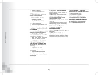 30
Educación
Alternativa
2.3. Sistemas de vectores.
2.4. Operaciones matemáticas con
vectores.
2.5. Adición y sustracción de vectores,
métodos gráficos y analítico.
3. FUNDAMENTOS DE BIOLOGÍA
3.1. División de la biología.
3.2. Estructura de los organismos.
3.3. La geofísica como ciencia.
3.4. La tierra y el universo.
3.5. Calentamiento global, factores que
afectan a la temperatura de la tierra.
4. SISTEMAS DE RELACIÓN, PERCEPCIÓN Y
COORDINACIÓN
4.1. Principios de la biología universalidad,
bioquímica, células y código genético.
4.2. Estructura de la vida y toda
manifestación de existencia en equilibrio
armónico con la Madre Tierra.
4.3. Célula: forma, tamaño, microscopios.
4.4. Partes de la células y funciones.
4.5. El cuerpo humano y su estructura.
5. LOS ALIMENTOS ANCESTRALES
COMO MEDICINA ALTERNATIVA PARA
PREVENCIÓN DE LAS ENFERMEDADES
(COVID-19)
5.1. Biodiversidad y su origen.
5.2. Clasificación, taxonomía y
nomenclatura.
5.3. Importancia de la biodiversidad.
5.4. Los virus.
5.5. Pirámide y arco alimenticio hacia una
vida saludable.
2. LOS TEXTOS Y SU INTENCIONALIDAD
2.1. Informativos: noticias, artículos de
opinión, reportajes.
2.2. Persuasivos: anuncios publicitarios,
discursos electorales y otros.
2.3. Prescriptivos: manuales,recetas,
reglamentos, leyes, normas.
2.4. Literarios: poesía, novela, leyenda,
fábula, etc.
2.5.Textos digitales: los chats, los correos
electrónicos, los foros, las redes sociales
como Facebook, los blogs y otros.
3. NIVELES DE ORTOGRAFÍA Y
RAZONAMIENTO VERBAL
3.1. Taller de ortografía: uso de los signos de
puntuación.
3.2. Taller de razonamiento verbal:
desarrollo de las habilidades blandas
(comunicación asertiva, resiliencia, empatía,
compromiso, pensamiento crítico, creativo).
7. POTENCIALIDADES Y VOCACIONES
PRODUCTIVAS DEL ESTADO PLURINACIONAL
7.1. Productividad de Bolivia.
7.2. Características generales.
7.3. Fortalecimiento de los recursos.
naturales y estratégicos en las regiones.
8. GEOGRAFÍA DE NUESTRO MUNICIPIO
8.1. Demografía de nuestro municipio.
8.2. Cartografía de nuestro municipio.
 