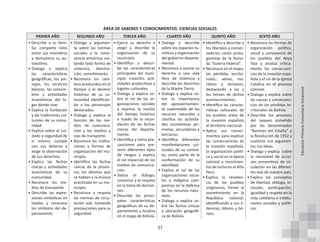 Planes y programas - Nivel Primaria [2023].pdf