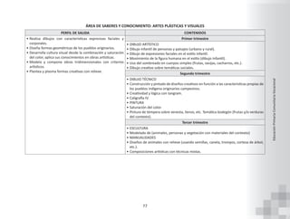 Planes y programas - Nivel Primaria [2023].pdf