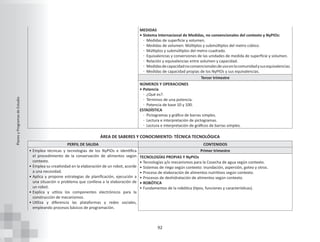 Planes y programas - Nivel Primaria [2023].pdf