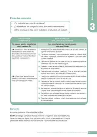 121
BASES CURRICULARES Y PROGRAMA DE ESTUDIO ASIGNATURA RELIGIÓN CATÓLICA
Educación
Básica
Preguntas esenciales
•	 ¿Por qué debemos cuidar la naturaleza?
•	 ¿Qué beneficios nos otorga el cuidado de nuestro medioambiente?
•	 ¿Cómo se vincula la ética con el cuidado de la naturaleza y la cultura?
OBJETIVOS DE
APRENDIZAJE
INDICADORES DE
EVALUACIÓN SUGERIDOS
Se espera que los estudiantes
sean capaces de:
Los estudiantes que han alcanzado
este aprendizaje:
OA 1: Analizar, a partir de diversos
textos bíblicos, la necesidad de
desarrollar actitudes de promoción
del cuidado del medioambiente en
cuanto a la «casa común».
1.	 Investigan sobre la necesidad del cuidado de la «casa común», el
urgente compromiso de todos.
2.	 Catalogan actitudes y comportamientos reales de cuidado de la
naturaleza a partir de información de la prensa y de cómo ellos
pueden contribuir.
3.	 Demuestran, a través de campaña pictórica, la necesidad de tomar
conciencia por una vida más ecológica.
4.	 Exponen, a partir de textos bíblicos, las enseñanzas religiosas sobre
el cuidado de la naturaleza.
5.	 Explican que la naturaleza, creada por Dios, es el espacio de vida
de todo ser humano, en cuanto a la «casa común».
OA 2: Descubrir, desde la moral
cristiana, actitudes que favorecen la
sana convivencia comunitaria.
1.	 Categorizan valores que nos comprometen en el cuidado de toda
persona humana, en cuanto es hijo de Dios.
2.	 Demuestran que el cuidado por la «casa común» también implica
cuidarnos entre las personas, en cuanto creados por Dios para
vivir como sus hijos.
3.	 Representan, a través de técnicas artísticas, la relación entre el
cuidado de la naturaleza y el cuidado de los hijos de Dios.
4.	 Ejemplifican con actitudes ciertos valores cristianos que ayudan a
una sana convivencia entre los hijos de Dios.
5.	 Describen valores cristianos a partir de enseñanzas que da Jesús
en los evangelios.
Conexión
Interdisciplinaria: Ciencias Naturales
OA 14: Investigar y explicar efectos positivos y negativos de la actividad huma-
na en los océanos, lagos, ríos, glaciares, entre otros, proponiendo acciones de
protección de las reservas hídricas en Chile y comunicando sus resultados.
 