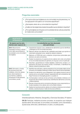 146 CONFERENCIA EPISCOPAL CHILE
BASES CURRICULARES DE RELIGIÓN
CATÓLICA (BCRC)
Preguntas esenciales
•	 ¿Por qué se dice que la Iglesia es una comunidad viva de personas y no
una agrupación de sujetos con funciones específicas?
•	 ¿Qué espera Jesús de su comunidad de creyentes?
•	 ¿Cuáles son las exigencias propias de aquellos que se declaran creyentes?
•	 ¿Por qué la Iglesia se enriquece con la variedad de las culturas presentes
en medio de la comunidad?
OBJETIVOS DE
APRENDIZAJE
INDICADORES DE
EVALUACIÓN SUGERIDOS
Se espera que los estu-
diantes sean capaces de:
Los estudiantes que han alcanzado
este aprendizaje:
OA 4: Reconocer la
diversidad humana y cultural
como dato que enriquece a
la sociedad y a la comunidad
de la Iglesia.
1.	 Caracterizan al grupo curso, señalando los elementos que los identifican
y distinguen en la comunidad educativa.
2.	 Elaboran afiches que plasmen las cualidades personales que aportan al
crecimiento del grupo curso, desde los valores cristianos.
3.	 Elaboran un FODA del curso y redactan compromisos personales para
alcanzar una sana convivencia.
4.	 Evalúan la presencia y/o ausencia de los valores de la vida comunitaria
en la comunidad educativa en general y en el grupo curso en particular.
5.	 Describen, apoyándose en medios digitales y testimonios, la labor y or-
ganización de grupos de impacto social y humanitario, e identifican los
valores cristianos presentes en ellos.
OA 5: Demostrar, a través
de acciones de la vida
cotidiana, cómo los valores
que Jesús expresa en
sus hechos y palabras
enriquecen la vida personal,
comunitaria y social.
1.	 Identifican las actitudes y valores presentes en los principales relatos de las
primeras comunidades cristianas en el libro de los Hechos de los Apóstoles.
2.	 Analizan los elementos que el Magisterio de la Iglesia propone para la
vivencia de la comunidad cristiana, especialmente de la enseñanza del
Papa Francisco en Evangelii gaudium y Laudato si’.
3.	 Contextualizan vivencias de las primeras comunidades cristianas con
situaciones del contexto social actual, identificando elementos comunes
y diferenciadores.
4.	 Recrean situaciones de la convivencia del grupo curso proponiendo ac-
titudes basadas en los valores de la comunidad cristiana.
5.	 Explican la importancia de los valores comunitarios cristianos en el contexto
escolar y social actual por medio de recursos artísticos.
Conexión
Interdisciplinaria: Historia, Geografía y Ciencias Sociales, 6º básico
OA 23: Participar, mediante acciones concretas, en proyectos que impliquen
aportes dentro de la escuela, la comunidad y la sociedad, como voluntariado y
ayuda social, entre otros, ateniéndose a un plan y un presupuesto.
 