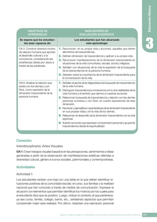 157
BASES CURRICULARES Y PROGRAMA DE ESTUDIO ASIGNATURA RELIGIÓN CATÓLICA
Educación
Básica
OBJETIVOS DE
APRENDIZAJE
INDICADORES DE
EVALUACIÓN SUGERIDOS
Se espera que los estudian-
tes sean capaces de:
Los estudiantes que han alcanzado
este aprendizaje:
OA 2: Construir diversos modos
de relación humana que aporten
al desarrollo cultural y a la
convivencia, considerando las
enseñanzas dadas por Jesús a
través de las parábolas.
1.	 Reconocen, en su propia vida y acciones, aquellas que tienen
elementos de trascendencia.
2.	 Definen dimensión de trascendencia y aplican a su propia vida.
3.	 Reconocen manifestaciones de la dimensión trascendente en
situaciones de la vida comunitaria, escolar, social y religiosa.
4.	 Señalan con situaciones de la vida la expresión de la búsqueda
de la trascendencia en la persona humana.
5.	 Debaten sobre la importancia de la dimensión trascendente para
la humanización de la vida.
OA 6: Analizar la relación que
existe con los demás y con
Dios, como expresión de la
dimensión trascendente de la
persona humana.
1.	 Señalan el aporte de la religiosidad a la búsqueda de trascendencia
de la vida humana.
2.	 Distinguen trascendencia e inmanencia como dos realidades de la
vida humana y el sentido que damos a nuestras acciones.
3.	 Relacionan búsqueda de trascendencia y relación con las demás
personas humanas y con Dios, en cuanto expresiones de esta
dimensión.
4.	 Nombran y ejemplifican características de la dimensión trascendente
en sus propias vidas y en la vida de los demás.
5.	 Relacionan el desarrollo de la dimensión trascendente con la vida
espiritual.
6.	 Ilustran acciones que expresan comprensión personal o grupal de
trascendencia desde la espiritualidad.
Conexión
Interdisciplinaria: Artes Visuales
OA 1: Crear trabajos visuales basados en las percepciones, sentimientos e ideas
generadas a partir de la observación de manifestaciones estéticas referidas a
diversidad cultural, género e íconos sociales, patrimoniales y contemporáneas.
Actividades
Actividad 1
Los estudiantes reciben una hoja con una tabla en la que deben identificar si-
tuaciones positivas de la comunidad escolar, el curso, sus familias o la realidad
nacional que han conocido a través de medios de comunicación. Expresar la
situación con elementos que permitan identificar los motivos por los cuales para
el estudiante dice que es positivo. Luego, indicar el contexto al que pertenece,
ya sea curso, familia, colegio, barrio, etc., señalando aspectos que permitan
comprender mejor esta realidad. Por último, redactan una valoración personal
 