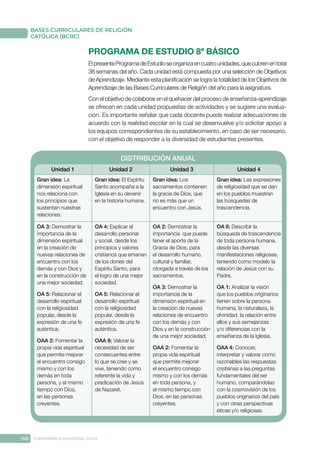 168 CONFERENCIA EPISCOPAL CHILE
BASES CURRICULARES DE RELIGIÓN
CATÓLICA (BCRC)
PROGRAMA DE ESTUDIO 8º BÁSICO
ElpresenteProgramadeEstudioseorganizaencuatrounidades,quecubrenentotal
38 semanas del año. Cada unidad está compuesta por una selección de Objetivos
de Aprendizaje. Mediante esta planificación se logra la totalidad de los Objetivos de
Aprendizaje de las Bases Curriculares de Religión del año para la asignatura.
Con el objetivo de colaborar en el quehacer del proceso de enseñanza-aprendizaje
se ofrecen en cada unidad propuestas de actividades y se sugiere una evalua-
ción. Es importante señalar que cada docente puede realizar adecuaciones de
acuerdo con la realidad escolar en la cual se desenvuelve y/o solicitar apoyo a
los equipos correspondientes de su establecimiento, en caso de ser necesario,
con el objetivo de responder a la diversidad de estudiantes presentes.
DISTRIBUCIÓN ANUAL
Unidad 1 Unidad 2 Unidad 3 Unidad 4
Gran idea: La
dimensión espiritual
nos relaciona con
los principios que
sustentan nuestras
relaciones.
Gran idea: El Espíritu
Santo acompaña a la
Iglesia en su devenir
en la historia humana.
Gran idea: Los
sacramentos contienen
la gracia de Dios, que
no es más que un
encuentro con Jesús.
Gran idea: Las expresiones
de religiosidad que se dan
en los pueblos muestran
las búsquedas de
trascendencia.
OA 3: Demostrar la
importancia de la
dimensión espiritual
en la creación de
nuevas relaciones de
encuentro con los
demás y con Dios y
en la construcción de
una mejor sociedad.
OA 5: Relacionar el
desarrollo espiritual
con la religiosidad
popular, desde la
expresión de una fe
auténtica.
OAA 2: Fomentar la
propia vida espiritual
que permite mejorar
el encuentro consigo
mismo y con los
demás en toda
persona, y al mismo
tiempo con Dios,
en las personas
creyentes.
OA 4: Explicar el
desarrollo personal
y social, desde los
principios y valores
cristianos que emanan
de los dones del
Espíritu Santo, para
el logro de una mejor
sociedad.
OA 5: Relacionar el
desarrollo espiritual
con la religiosidad
popular, desde la
expresión de una fe
auténtica.
OAA 8: Valorar la
necesidad de ser
consecuentes entre
lo que se cree y se
vive, teniendo como
referente la vida y
predicación de Jesús
de Nazaret.
OA 2: Demostrar la
importancia que puede
tener el aporte de la
Gracia de Dios, para
el desarrollo humano,
cultural y familiar,
otorgada a través de los
sacramentos.
OA 3: Demostrar la
importancia de la
dimensión espiritual en
la creación de nuevas
relaciones de encuentro
con los demás y con
Dios y en la construcción
de una mejor sociedad.
OAA 2: Fomentar la
propia vida espiritual
que permite mejorar
el encuentro consigo
mismo y con los demás
en toda persona, y
al mismo tiempo con
Dios, en las personas
creyentes.
OA 6: Describir la
búsqueda de trascendencia
de toda persona humana,
desde las diversas
manifestaciones religiosas,
teniendo como modelo la
relación de Jesús con su
Padre.
OA 1: Analizar la visión
que los pueblos originarios
tienen sobre la persona
humana, la naturaleza, la
divinidad, la relación entre
ellos y sus semejanzas
y/o diferencias con la
enseñanza de la Iglesia.
OAA 4: Conocer,
interpretar y valorar como
razonables las respuestas
cristianas a las preguntas
fundamentales del ser
humano, comparándolas
con la cosmovisión de los
pueblos originarios del país
y con otras perspectivas
éticas y/o religiosas.
 
