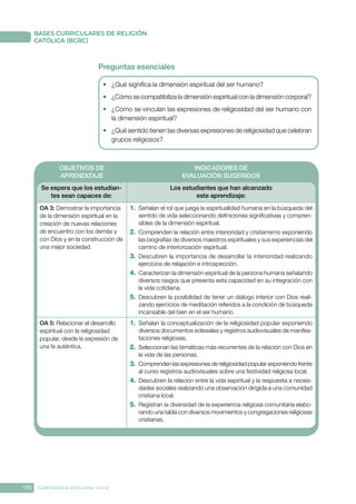 170 CONFERENCIA EPISCOPAL CHILE
BASES CURRICULARES DE RELIGIÓN
CATÓLICA (BCRC)
Preguntas esenciales
•	 ¿Qué significa la dimensión espiritual del ser humano?
•	 ¿Cómo se compatibiliza la dimensión espiritual con la dimensión corporal?
•	 ¿Cómo se vinculan las expresiones de religiosidad del ser humano con
la dimensión espiritual?
•	 ¿Qué sentido tienen las diversas expresiones de religiosidad que celebran
grupos religiosos?
OBJETIVOS DE
APRENDIZAJE
INDICADORES DE
EVALUACIÓN SUGERIDOS
Se espera que los estudian-
tes sean capaces de:
Los estudiantes que han alcanzado
este aprendizaje:
OA 3: Demostrar la importancia
de la dimensión espiritual en la
creación de nuevas relaciones
de encuentro con los demás y
con Dios y en la construcción de
una mejor sociedad.
1.	 Señalan el rol que juega la espiritualidad humana en la búsqueda del
sentido de vida seleccionando definiciones significativas y compren-
sibles de la dimensión espiritual.
2.	 Comprenden la relación entre interioridad y cristianismo exponiendo
las biografías de diversos maestros espirituales y sus experiencias del
camino de interiorización espiritual.
3.	 Descubren la importancia de desarrollar la interioridad realizando
ejercicios de relajación e introspección.
4.	 Caracterizan la dimensión espiritual de la persona humana señalando
diversos rasgos que presenta esta capacidad en su integración con
la vida cotidiana.
5.	 Descubren la posibilidad de tener un diálogo interior con Dios reali-
zando ejercicios de meditación referidos a la condición de búsqueda
incansable del bien en el ser humano.
OA 5: Relacionar el desarrollo
espiritual con la religiosidad
popular, desde la expresión de
una fe auténtica.
1.	 Señalan la conceptualización de la religiosidad popular exponiendo
diversos documentos eclesiales y registros audiovisuales de manifes-
taciones religiosas.
2.	 Seleccionan las temáticas más recurrentes de la relación con Dios en
la vida de las personas.
3.	 Comprenden las expresiones de religiosidad popular exponiendo frente
al curso registros audiovisuales sobre una festividad religiosa local.
4.	 Descubren la relación entre la vida espiritual y la respuesta a necesi-
dades sociales realizando una observación dirigida a una comunidad
cristiana local.
5.	 Registran la diversidad de la experiencia religiosa comunitaria elabo-
rando una tabla con diversos movimientos y congregaciones religiosas
cristianas.
 