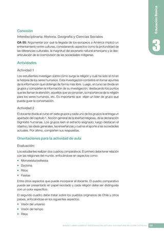 181
BASES CURRICULARES Y PROGRAMA DE ESTUDIO ASIGNATURA RELIGIÓN CATÓLICA
Educación
Básica
Conexión
Interdisciplinaria: Historia, Geografía y Ciencias Sociales
OA 05: Argumentar por qué la llegada de los europeos a América implicó un
enfrentamiento entre culturas, considerando aspectos como la profundidad de
las diferencias culturales, la magnitud del escenario natural americano y la des-
articulación de la cosmovisión de las sociedades indígenas.
Actividades
Actividad 1
Los estudiantes investigan sobre cómo surge la religión y cuál ha sido el rol en
la historia de los seres humanos. Esta investigación consistirá en tomar apuntes
de la información que obtenga de forma más libre. Luego, el curso se divide en
grupos y comparten la información de su investigación, destacando los puntos
que les llaman la atención, aquellos que ya conocían, la importancia de la religión
para los seres humanos, etc. Es importante que elijan un líder de grupo que
pueda guiar la conversación.
Actividad 2
El docente divide al curso en siete grupos y cada uno de los grupos le entrega un
apartado del capítulo 1, Noción general de la libertad religiosa, de la declaración
Dignitatis humanae. Los grupos leen el extracto asignado; luego destacan el
objetivo, las ideas generales, las enseñanzas y cuál es el aporte a las sociedades
actuales. Por último, comparten sus respuestas.
Orientaciones para la actividad de aula
Evaluación: 
Los estudiantes realizan dos cuadros comparativos. El primero debe tener relación
con las religiones del mundo, enfocándose en aspectos como:
•	 Monoteísta/politeísta
•	 Doctrina
•	 Ritos
•	 Fiestas
Entre otros aspectos que puede incorporar el docente. El cuadro comparativo
puede ser presentado en papel reciclado y cada religión debe ser distinguida
con un color específico.
El segundo cuadro debe tratar sobre los pueblos originarios de Chile y otros
países, enfocándose en los siguientes aspectos:
•	 Visión del universo
•	 Visión del tiempo
•	 Ritos
 