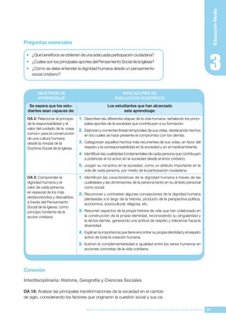 191
BASES CURRICULARES Y PROGRAMA DE ESTUDIO ASIGNATURA RELIGIÓN CATÓLICA
Educación
Media
Preguntas esenciales
•	 ¿Qué beneficios se obtienen de una adecuada participación ciudadana?
•	 ¿Cuáles son los principales aportes del Pensamiento Social de la Iglesia?
•	 ¿Cómo se debe entender la dignidad humana desde un pensamiento
social cristiano?
OBJETIVOS DE
APRENDIZAJE
INDICADORES DE
EVALUACIÓN SUGERIDOS
Se espera que los estu-
diantes sean capaces de:
Los estudiantes que han alcanzado
este aprendizaje:
OA 2: Relacionar el principio
de la responsabilidad y el
valor del cuidado de la «casa
común» para la construcción
de una cultura humana
desde la mirada de la
Doctrina Social de la Iglesia.
1.	 Describen las diferentes etapas de la vida humana, señalando los princi-
pales aportes de la sociedad que contribuyen a su formación.
2.	 Elaboran y comentan líneas temporales de sus vidas, destacando hechos
en los cuales se hace presente el compromiso con los demás.
3.	 Categorizan aquellos hechos más recurrentes de sus vidas, en favor del
respeto y la corresponsabilidad en la sociedad y en el medioambiente.
4.	 Identifican las cualidades fundamentales de cada persona que contribuyen
a potenciar el rol activo en la sociedad desde el amor cristiano.
5.	 Juzgan su rol activo en la sociedad, como un atributo importante en la
vida de cada persona, por medio de la participación ciudadana.
OA 3: Comprender la
dignidad humana y el
valor de cada persona,
en especial de los más
desfavorecidos y desvalidos,
a través del Pensamiento
Social de la Iglesia, como
principio fundante de la
acción cristiana.
1.	 Identifican las características de la dignidad humana a través de las
cualidades y las dimensiones de la persona tanto en su ámbito personal
como social.
2.	 Reconocen y contrastan algunas concepciones de la dignidad humana
planteadas a lo largo de la historia, producto de la perspectiva política,
económica, sociocultural, religiosa, etc.
3.	 Resumen aspectos de la propia historia de vida que han colaborado en
la construcción de la propia identidad, reconociendo su singularidad y
la de los demás, generando una actitud de respeto y tolerancia hacia la
diversidad.
4.	 Explican la importancia que tiene encontrar su propia identidad y el respeto
activo de toda la creación humana.
5.	 Ilustran la complementariedad e igualdad entre los seres humanos en
acciones concretas de la vida cotidiana.
Conexión
Interdisciplinaria: Historia, Geografía y Ciencias Sociales
OA 18: Analizar las principales transformaciones de la sociedad en el cambio
de siglo, considerando los factores que originaron la cuestión social y sus ca-
 