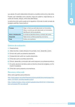 193
BASES CURRICULARES Y PROGRAMA DE ESTUDIO ASIGNATURA RELIGIÓN CATÓLICA
Educación
Media
sus valores. El cuento debe estar enfocado a un público entre ocho y diez años.
Pueden usar materiales como cartulina, hojas de cuaderno, hojas blancas, re-
cortes de revistas, dibujos, entre otras alternativas.
La estructura del cuento puede ser la siguiente: el formato ha sido tomado de
la página webhttp://www.icarito.cl
Portada Elegir un título que esté relacionado con la temática.
Dibujo o recorte que esté relacionado con la temática.
Identificación de los estudiantes.
Inicio o introducción Es donde se describe el tema y contexto del cuento.
Desarrollo Relato de los conflictos presentes en la trama.
Final Exhibe una enseñanza.
Criterios de evaluación:
1.	 Presenta título.
2.	 Utiliza recortes o realiza dibujos en la portada, inicio, desarrollo y cierre.
3.	 El inicio del cuento se presenta claramente.
4.	 El desarrollo del cuento se muestra claramente.
5.	 El final del cuento se exhibe claramente.
6.	 El Inicio, desarrollo y conclusión del cuento exponen una coherencia entre sí.
7.	 El cuento aborda la temática sobre la Doctrina Social de la Iglesia y la For-
mación Ciudadana.
8.	 El final del cuento presenta una enseñanza.
Recursos y sitios web
Sitios web sugeridos para profesores:
http://www.vatican.va/content/francesco/es/encyclicals/documents/papa-fran-
cesco_20150524_enciclica-laudato-si.html
http://media.mineduc.cl/wp-content/uploads/sites/28/2016/11/Orientacio-
nes-curriculares-PFC-op-web.pdf
 