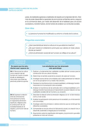 204 CONFERENCIA EPISCOPAL CHILE
BASES CURRICULARES DE RELIGIÓN
CATÓLICA (BCRC)
justas, de realidades agresivas a realidades de respeto por la dignidad del otro. Ade-
más de poder desarrollar la capacidad de promocionar ambientes sanos y seguros
en la convivencia diaria, por medio del desarrollo de la habilidad para una acción
cocreadora y transformadora, de tal manera de analizar sus conductas sociales.
Gran idea
•	 La persona humana ha modificado su entorno a través de la cultura.
Preguntas esenciales
•	 ¿Qué características tiene la cultura en la que estamos insertos?
•	 ¿De qué manera el cristianismo promueve sus valores en toda cultura
donde se inserta?
•	 ¿Cómo la dimensión social del ser humano se refleja en la cultura?
OBJETIVOS DE
APRENDIZAJE
INDICADORES DE
EVALUACIÓN SUGERIDOS
Se espera que los estu-
diantes sean capaces de:
Los estudiantes que han alcanzado
este aprendizaje:
OA 1: Reconocer la cultura
como creación del ser
humano en cuanto a través
de ella se despliega lo
más propio que todas las
personas podemos aportar.
1.	 Explican y fundamentan las cualidades sociales del ser humano para la
construcción de una cultura inclusiva.
2.	 Determinan el sentido social de la vocación de cada ser humano.
3.	 Investigan acerca de las comunidades a las cuales pertenecen en relación
con el rol que ejercen en su medio más cercano.
4.	 Expresan la importancia de la corresponsabilidad y el liderazgo transfor-
macional en la humanización de la sociedad.
5.	 Analizar la importancia de las actitudes de la corresponsabilidad y el li-
derazgo transformacional para el mejoramiento social en relación con las
cualidades sociales del ser humano y su vocación.
OA 3: Expresar la relación
entre las dimensiones
de la persona humana,
en especial la dimensión
espiritual y religiosa para
la construcción de una
sociedad basada en el
respeto y promoción del ser
humano.
1.	 Describen la relación entre la dimensión religiosa con el rol del individuo
como un ser social.
2.	 Analizan la participación de la persona en la sociedad y su rol de servicio
a la comunidad.
3.	 Investigan sobre los principios o valores sobre los que se construyen las
diferentes sociedades.
4.	 Comprenden el vínculo entre el rol del servicio social y la creación de un
desarrollo sostenible e integral para la humanidad.
5.	 Argumentan sobre los significados del respeto y la promoción que están
presentes en todo ser humano.
 