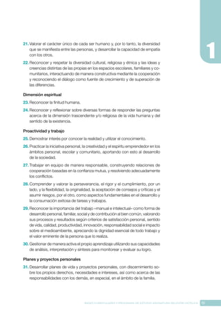 19
BASES CURRICULARES Y PROGRAMA DE ESTUDIO ASIGNATURA RELIGIÓN CATÓLICA
21.	Valorar el carácter único de cada ser humano y, por lo tanto, la diversidad
que se manifiesta entre las personas, y desarrollar la capacidad de empatía
con los otros.
22.	Reconocer y respetar la diversidad cultural, religiosa y étnica y las ideas y
creencias distintas de las propias en los espacios escolares, familiares y co-
munitarios, interactuando de manera constructiva mediante la cooperación
y reconociendo el diálogo como fuente de crecimiento y de superación de
las diferencias.
Dimensión espiritual
23.	Reconocer la finitud humana.
24.	Reconocer y reflexionar sobre diversas formas de responder las preguntas
acerca de la dimensión trascendente y/o religiosa de la vida humana y del
sentido de la existencia.
Proactividad y trabajo
25.	Demostrar interés por conocer la realidad y utilizar el conocimiento.
26.	Practicar la iniciativa personal, la creatividad y el espíritu emprendedor en los
ámbitos personal, escolar y comunitario, aportando con esto al desarrollo
de la sociedad.
27.	Trabajar en equipo de manera responsable, construyendo relaciones de
cooperación basadas en la confianza mutua, y resolviendo adecuadamente
los conflictos.
28.	Comprender y valorar la perseverancia, el rigor y el cumplimiento, por un
lado, y la flexibilidad, la originalidad, la aceptación de consejos y críticas y el
asumir riesgos, por el otro, como aspectos fundamentales en el desarrollo y
la consumación exitosa de tareas y trabajos.
29.	Reconocer la importancia del trabajo –manual e intelectual– como forma de
desarrollo personal, familiar, social y de contribución al bien común, valorando
sus procesos y resultados según criterios de satisfacción personal, sentido
de vida, calidad, productividad, innovación, responsabilidad social e impacto
sobre el medioambiente, apreciando la dignidad esencial de todo trabajo y
el valor eminente de la persona que lo realiza.
30.	Gestionar de manera activa el propio aprendizaje utilizando sus capacidades
de análisis, interpretación y síntesis para monitorear y evaluar su logro.
Planes y proyectos personales
31.	Desarrollar planes de vida y proyectos personales, con discernimiento so-
bre los propios derechos, necesidades e intereses, así como acerca de las
responsabilidades con los demás, en especial, en el ámbito de la familia.
 