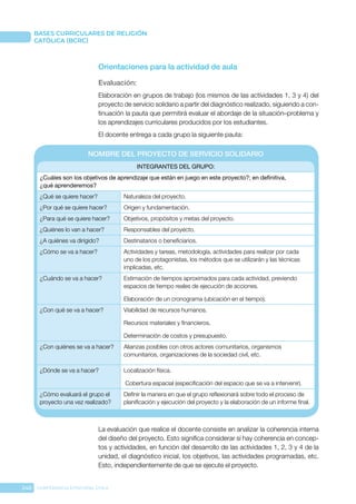246 CONFERENCIA EPISCOPAL CHILE
BASES CURRICULARES DE RELIGIÓN
CATÓLICA (BCRC)
Orientaciones para la actividad de aula
Evaluación: 
Elaboración en grupos de trabajo (los mismos de las actividades 1, 3 y 4) del
proyecto de servicio solidario a partir del diagnóstico realizado, siguiendo a con-
tinuación la pauta que permitirá evaluar el abordaje de la situación–problema y
los aprendizajes curriculares producidos por los estudiantes.
El docente entrega a cada grupo la siguiente pauta:
INTEGRANTES DEL GRUPO:
¿Cuáles son los objetivos de aprendizaje que están en juego en este proyecto?; en definitiva,
¿qué aprenderemos?
¿Qué se quiere hacer? Naturaleza del proyecto.
¿Por qué se quiere hacer? Origen y fundamentación.
¿Para qué se quiere hacer? Objetivos, propósitos y metas del proyecto.
¿Quiénes lo van a hacer? Responsables del proyecto.
¿A quiénes va dirigido? Destinatarios o beneficiarios.
¿Cómo se va a hacer? Actividades y tareas, metodología, actividades para realizar por cada
uno de los protagonistas, los métodos que se utilizarán y las técnicas
implicadas, etc.
¿Cuándo se va a hacer? Estimación de tiempos aproximados para cada actividad, previendo
espacios de tiempo reales de ejecución de acciones.
Elaboración de un cronograma (ubicación en el tiempo).
¿Con qué se va a hacer? Viabilidad de recursos humanos.
Recursos materiales y financieros.
Determinación de costos y presupuesto.
¿Con quiénes se va a hacer? Alianzas posibles con otros actores comunitarios, organismos
comunitarios, organizaciones de la sociedad civil, etc.
¿Dónde se va a hacer? Localización física.
Cobertura espacial (especificación del espacio que se va a intervenir).
¿Cómo evaluará el grupo el
proyecto una vez realizado?
Definir la manera en que el grupo reflexionará sobre todo el proceso de
planificación y ejecución del proyecto y la elaboración de un informe final.
NOMBRE DEL PROYECTO DE SERVICIO SOLIDARIO
La evaluación que realice el docente consiste en analizar la coherencia interna
del diseño del proyecto. Esto significa considerar si hay coherencia en concep-
tos y actividades, en función del desarrollo de las actividades 1, 2, 3 y 4 de la
unidad, el diagnóstico inicial, los objetivos, las actividades programadas, etc.
Esto, independientemente de que se ejecute el proyecto.
 