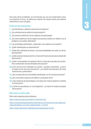 247
BASES CURRICULARES Y PROGRAMA DE ESTUDIO ASIGNATURA RELIGIÓN CATÓLICA
Educación
Media
Para esta última posibilidad, se recomienda que una vez presentados todos
los proyectos al curso, se defina por votación de mayoría aquel que realizará
finalmente el curso completo.
Criterios de evaluación:
1.	 ¿Es identificado y definido claramente el problema?
2.	 ¿Es suficientemente sólida la fundamentación?
3.	 ¿Es precisa la definición de los objetivos de aprendizaje?
4.	 ¿Es clara la definición de los objetivos de servicio solidario en relación con el
problema comunitario detectado?
5.	 Las actividades planificadas, ¿responden a los objetivos enunciados?
6.	 ¿Están identificados los destinatarios?
7.	 ¿Están bien definidas las tareas y las responsabilidades de cada uno de los
participantes?
8.	 ¿Están previstos tiempos dentro y/o fuera del horario escolar para el desarrollo
del proyecto?
9.	 ¿Están contemplados los espacios dentro y fuera de la escuela que se des-
tinan al desarrollo de las actividades del proyecto?
10.	¿Con qué recursos materiales se cuenta?, ¿resultan suficientes?, ¿cuál es
el origen de los recursos financieros?, ¿se solicita financiamiento de otras
instituciones o particulares?
11.	¿Se corresponden las actividades planificadas con los tiempos previstos?
12.	¿Se contemplan espacios de reflexión y evaluación final?
13.	¿Hay presencia de aprendizajes curriculares de manera explícita e implícita
en el proyecto?
14.	¿Tienen los estudiantes un rol protagónico?, ¿lo hacen en todas las etapas
del proyecto?
Recursos y sitios web
Sitios web sugeridos para profesores:
https://www.youtube.com/watch?v=lxTzvnhm13g
https://www.jovenesporlosderechoshumanos.mx/what-are-human-rights/uni-
versal-declaration-of-human-rights/articles-1-15.html
https://rieoei.org/historico/deloslectores/experiencias143.htm
 