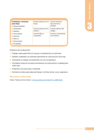 57
BASES CURRICULARES Y PROGRAMA DE ESTUDIO ASIGNATURA RELIGIÓN CATÓLICA
Educación
Básica
Cualidades o actitudes
para elegir:
✔ Responsabilidad
✔ Solidaridad
✔ Respeto
✔ Autocuidado
✔ Atención
✔ Silencio
✔ Generosidad
✔ Amabilidad
Cuando estamos en el
recreo.
Cuando estamos
escuchando al
profesor.
Cuando estamos en la
colación.
Cuando salimos del
colegio.
Cuando falta un
compañero.
Cuando un estudiante
se accidentó.
Criterios de evaluación:
•	 Trabajan adecuadamente en el grupo compartiendo sus opiniones.
•	 Señalan cualidades y/o actitudes pertinentes en cada sección de la hoja.
•	 Comparten su trabajo comentándolo con sus compañeros.
•	 Completan todos los recuadros escribiendo una sola actitud o cualidad para
cada caso.
•	 Presentan una hoja limpia y ordenada.
•	 Escriben los datos esenciales del trabajo: nombres, fecha, curso, asignatura.
Recursos y sitios web
Video «Todos somos únicos»: www.youtube.com/watch?v=JzI6ttYersA
 