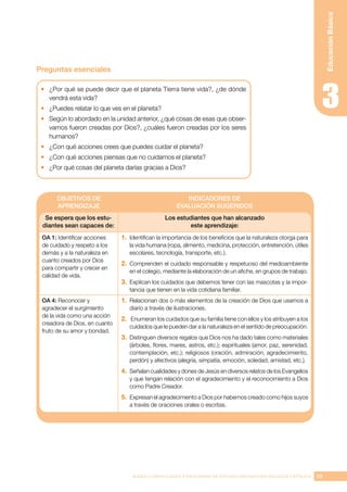 59
BASES CURRICULARES Y PROGRAMA DE ESTUDIO ASIGNATURA RELIGIÓN CATÓLICA
Educación
Básica
Preguntas esenciales
•	 ¿Por qué se puede decir que el planeta Tierra tiene vida?, ¿de dónde
vendrá esta vida?
•	 ¿Puedes relatar lo que ves en el planeta?
•	 Según lo abordado en la unidad anterior, ¿qué cosas de esas que obser-
vamos fueron creadas por Dios?, ¿cuáles fueron creadas por los seres
humanos?
•	 ¿Con qué acciones crees que puedes cuidar el planeta?
•	 ¿Con qué acciones piensas que no cuidamos el planeta?
•	 ¿Por qué cosas del planeta darías gracias a Dios?
OBJETIVOS DE
APRENDIZAJE
INDICADORES DE
EVALUACIÓN SUGERIDOS
Se espera que los estu-
diantes sean capaces de:
Los estudiantes que han alcanzado
este aprendizaje:
OA 1: Identificar acciones
de cuidado y respeto a los
demás y a la naturaleza en
cuanto creados por Dios
para compartir y crecer en
calidad de vida.
1.	 Identifican la importancia de los beneficios que la naturaleza otorga para
la vida humana (ropa, alimento, medicina, protección, entretención, útiles
escolares, tecnología, transporte, etc.).
2.	 Comprenden el cuidado responsable y respetuoso del medioambiente
en el colegio, mediante la elaboración de un afiche, en grupos de trabajo.
3.	 Explican los cuidados que debemos tener con las mascotas y la impor-
tancia que tienen en la vida cotidiana familiar.
OA 4: Reconocer y
agradecer el surgimiento
de la vida como una acción
creadora de Dios, en cuanto
fruto de su amor y bondad.
1.	 Relacionan dos o más elementos de la creación de Dios que usamos a
diario a través de ilustraciones.
2.	 Enumeran los cuidados que su familia tiene con ellos y los atribuyen a los
cuidados que le pueden dar a la naturaleza en el sentido de preocupación.
3.	 Distinguen diversos regalos que Dios nos ha dado tales como materiales
(árboles, flores, mares, astros, etc.); espirituales (amor, paz, serenidad,
contemplación, etc.); religiosos (oración, admiración, agradecimiento,
perdón) y afectivos (alegría, simpatía, emoción, soledad, amistad, etc.).
4.	 Señalan cualidades y dones de Jesús en diversos relatos de los Evangelios
y que tengan relación con el agradecimiento y el reconocimiento a Dios
como Padre Creador.
5.	 Expresan el agradecimiento a Dios por habernos creado como hijos suyos
a través de oraciones orales o escritas.
 
