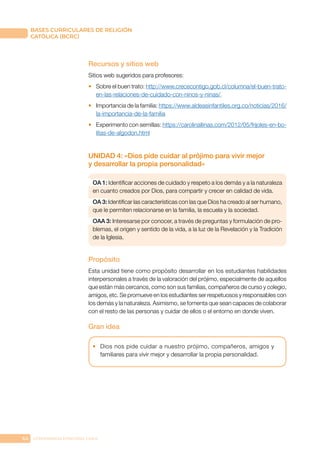 64 CONFERENCIA EPISCOPAL CHILE
BASES CURRICULARES DE RELIGIÓN
CATÓLICA (BCRC)
Recursos y sitios web
Sitios web sugeridos para profesores:
•	 Sobre el buen trato: http://www.crececontigo.gob.cl/columna/el-buen-trato-
en-las-relaciones-de-cuidado-con-ninos-y-ninas/
•	 Importancia de la familia: https://www.aldeasinfantiles.org.co/noticias/2016/
la-importancia-de-la-familia
•	 Experimento con semillas: https://carolinallinas.com/2012/05/frijoles-en-bo-
litas-de-algodon.html
UNIDAD 4: «Dios pide cuidar al prójimo para vivir mejor
y desarrollar la propia personalidad»
OA 1: Identificar acciones de cuidado y respeto a los demás y a la naturaleza
en cuanto creados por Dios, para compartir y crecer en calidad de vida.
OA 3: Identificar las características con las que Dios ha creado al ser humano,
que le permiten relacionarse en la familia, la escuela y la sociedad.
OAA 3: Interesarse por conocer, a través de preguntas y formulación de pro-
blemas, el origen y sentido de la vida, a la luz de la Revelación y la Tradición
de la Iglesia.
Propósito
Esta unidad tiene como propósito desarrollar en los estudiantes habilidades
interpersonales a través de la valoración del prójimo, especialmente de aquellos
que están más cercanos, como son sus familias, compañeros de curso y colegio,
amigos, etc. Se promueve en los estudiantes ser respetuosos y responsables con
los demás y la naturaleza. Asimismo, se fomenta que sean capaces de colaborar
con el resto de las personas y cuidar de ellos o el entorno en donde viven.
Gran idea
•	 Dios nos pide cuidar a nuestro prójimo, compañeros, amigos y
familiares para vivir mejor y desarrollar la propia personalidad.
 