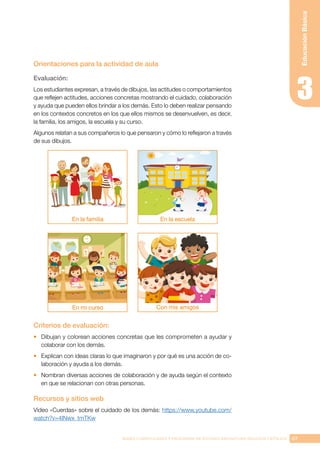 67
BASES CURRICULARES Y PROGRAMA DE ESTUDIO ASIGNATURA RELIGIÓN CATÓLICA
Educación
Básica
Orientaciones para la actividad de aula
Evaluación:
Los estudiantes expresan, a través de dibujos, las actitudes o comportamientos
que reflejen actitudes, acciones concretas mostrando el cuidado, colaboración
y ayuda que pueden ellos brindar a los demás. Esto lo deben realizar pensando
en los contextos concretos en los que ellos mismos se desenvuelven, es decir,
la familia, los amigos, la escuela y su curso.
Algunos relatan a sus compañeros lo que pensaron y cómo lo reflejaron a través
de sus dibujos.
En la familia
En mi curso Con mis amigos
En la escuela
Criterios de evaluación:
•	 Dibujan y colorean acciones concretas que les comprometen a ayudar y
colaborar con los demás.
•	 Explican con ideas claras lo que imaginaron y por qué es una acción de co-
laboración y ayuda a los demás.
•	 Nombran diversas acciones de colaboración y de ayuda según el contexto
en que se relacionan con otras personas.
Recursos y sitios web
Video «Cuerdas» sobre el cuidado de los demás: https://www.youtube.com/
watch?v=4INwx_tmTKw
 